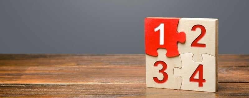 instruction-course-plan-priority-action-organization-order-progress-planning-goal-strategy-training_t20_zyaj8k-800x317